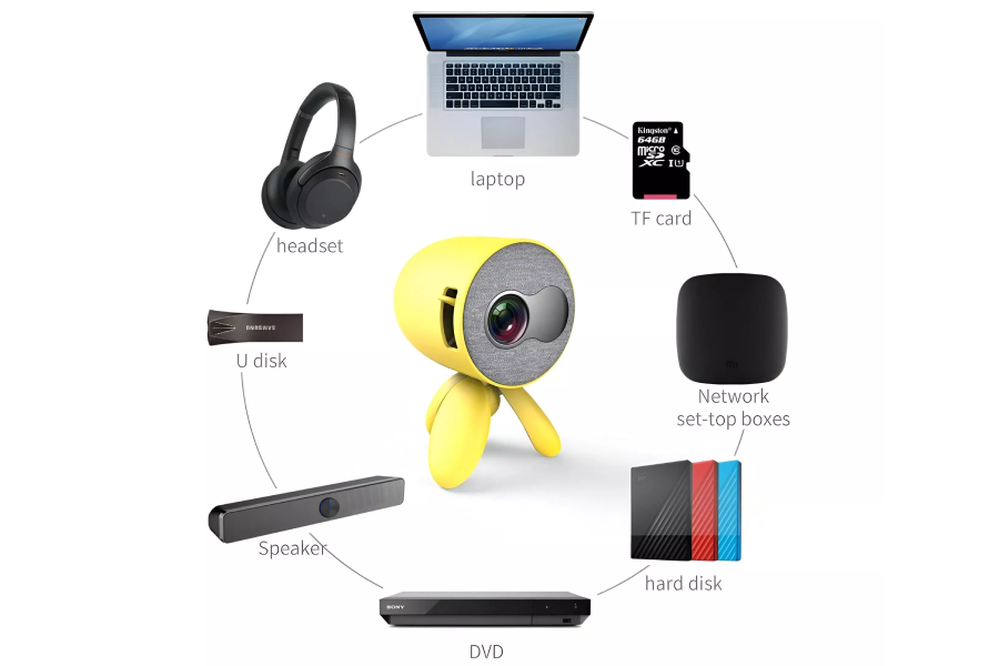 Mini LCD Projector
