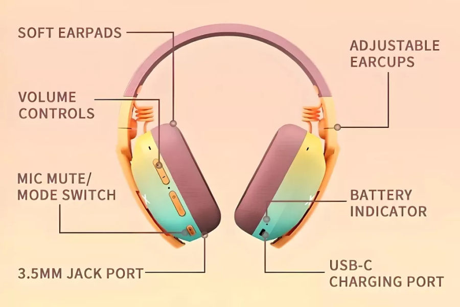 3-mode wireless gaming headset